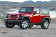 Maui Car Rentals
